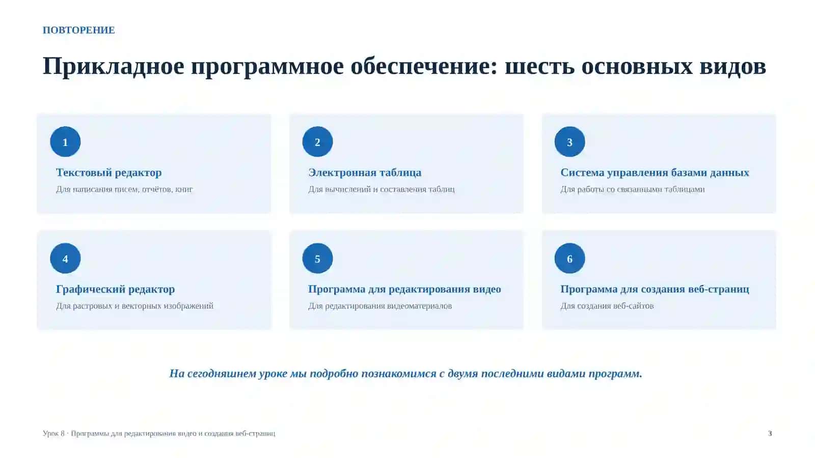 Программное обеспечение для редактирования видео и создания веб-страниц 3