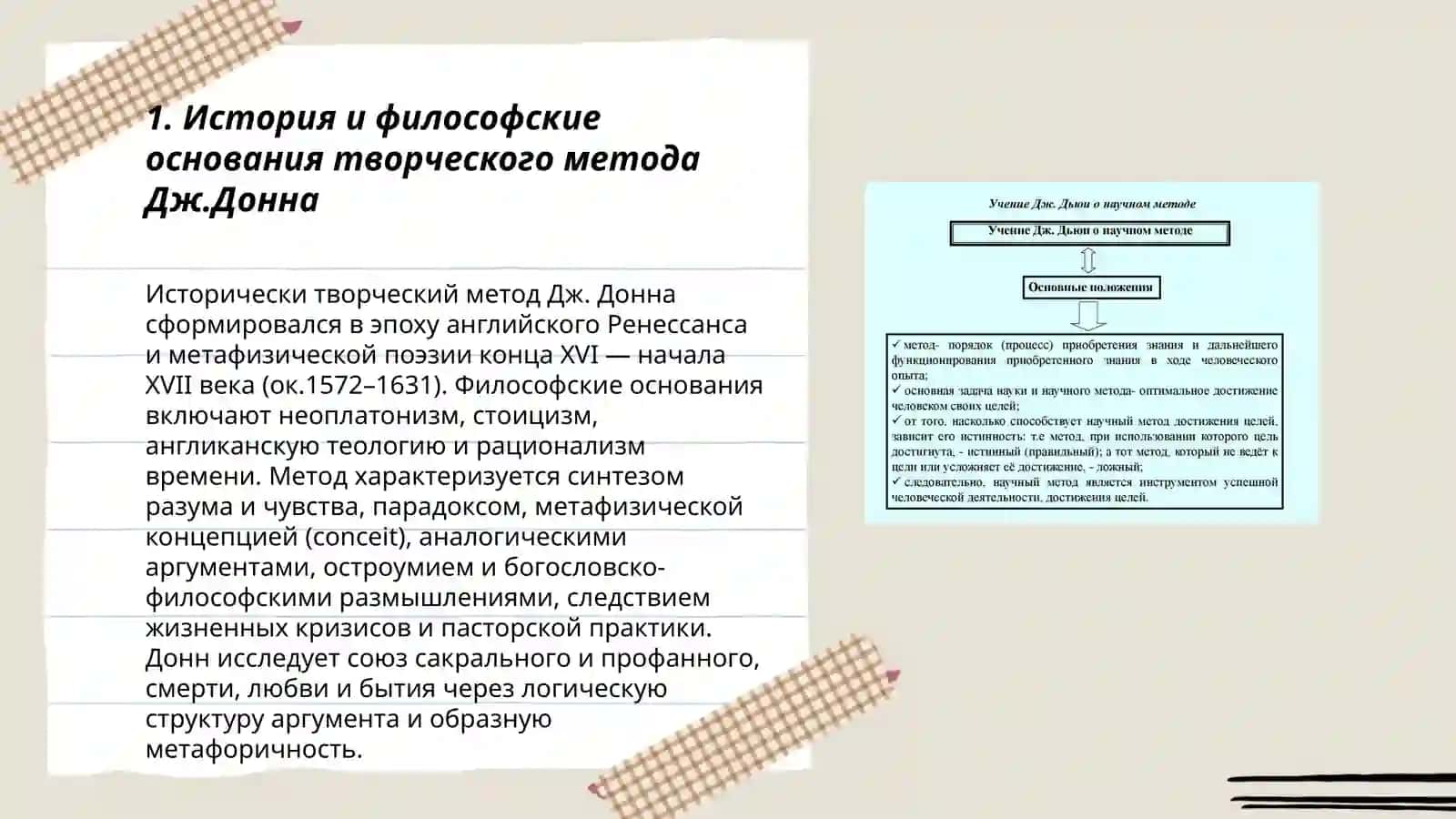 Творческий метод Дж.Донна - Отажонова Гулрух 3