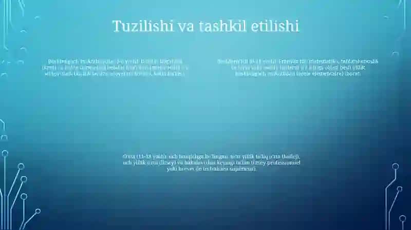 Fransiyada Ta'lim Tizimi 3