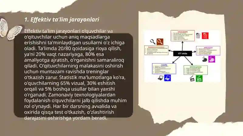 AKT Qo'llanishining Afzaliklari 3