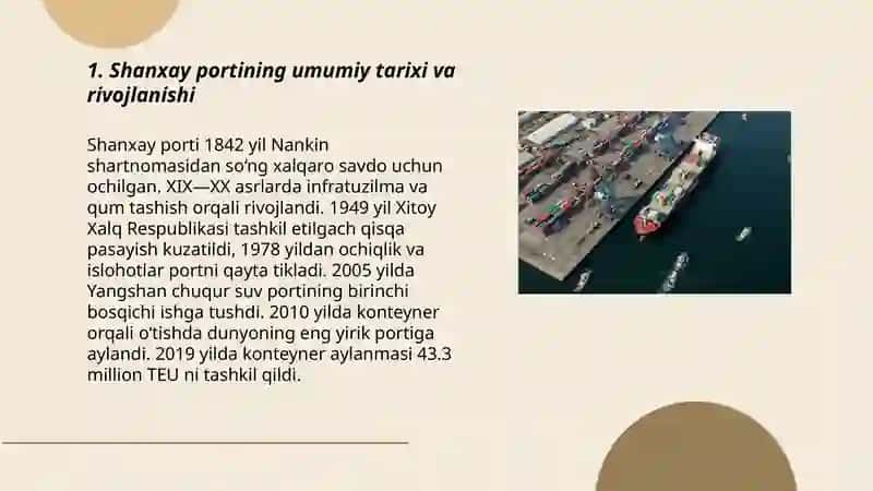 Suv va dengiz transporti Shanxay misolida 3