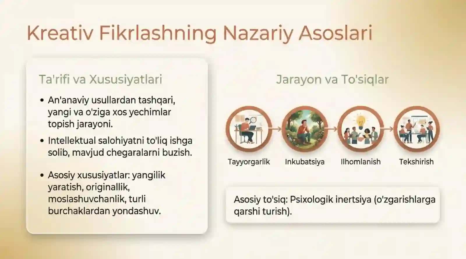 Mehmonxona va restoranlarda joylashtirish vositalarini boshqarishda kreativ fikrlash va ijodkorlik 3