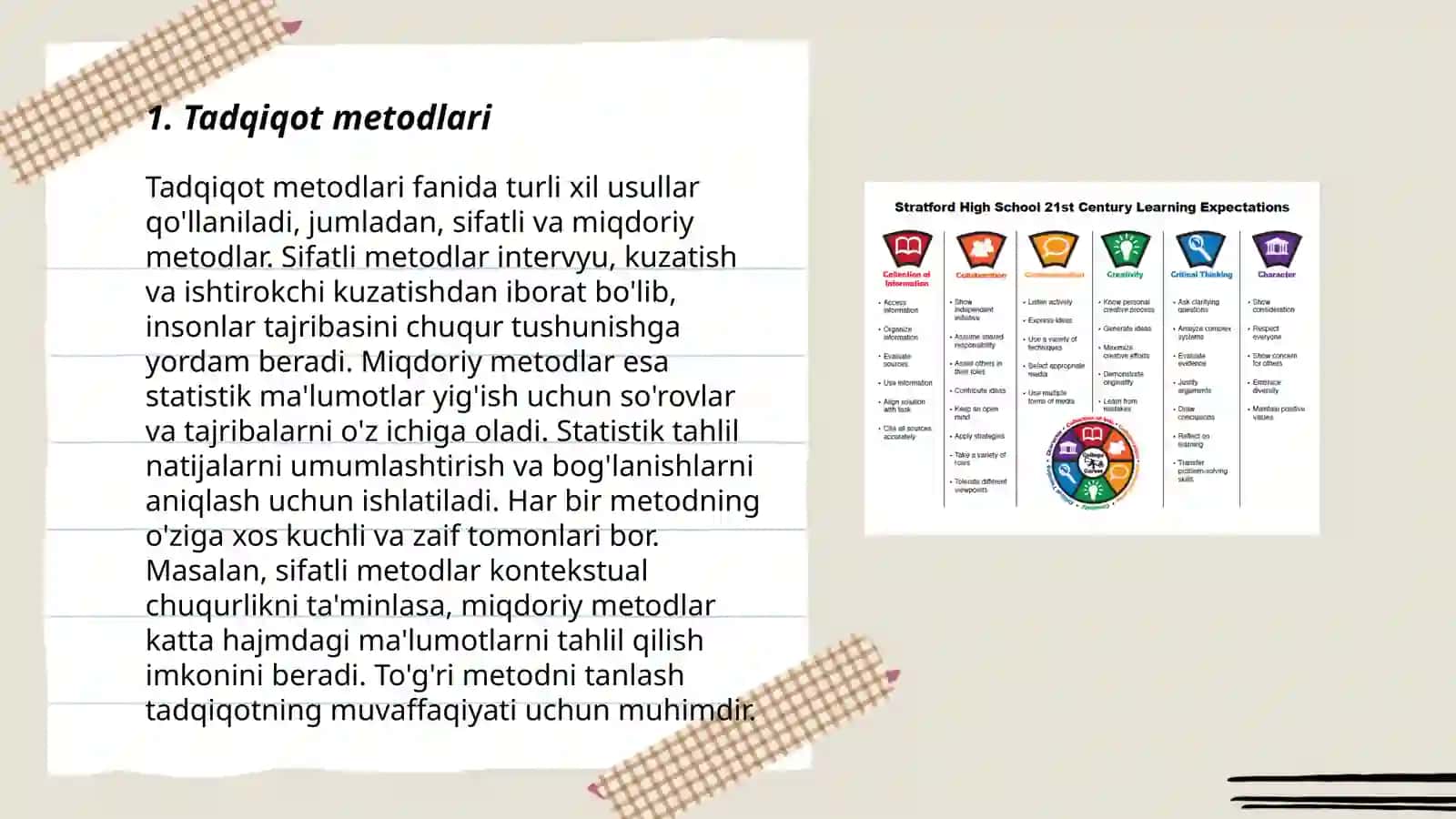 Tadqiqot va akademik rivojlanish ko'nikmalari fani asoslari 3