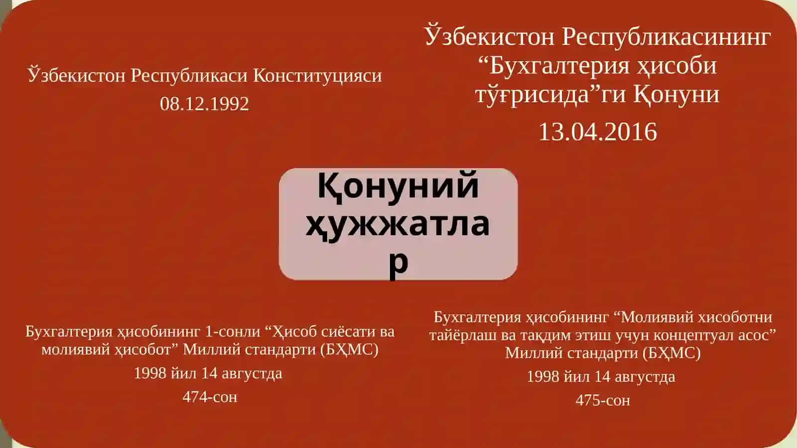 Бухгалтерия хисоби, унинг мохияти ва турлари 3