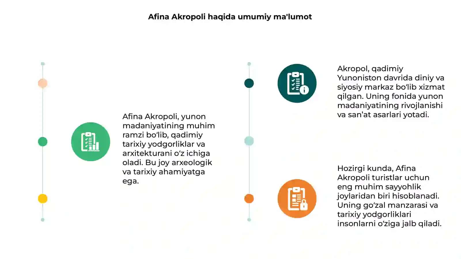 Afina Akropoli 3