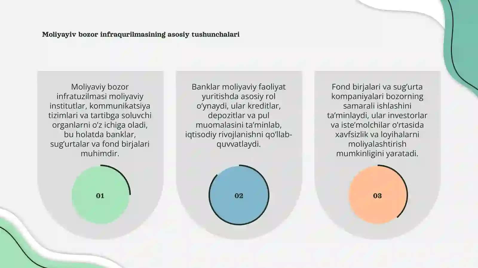Moliyayiv bozor infratuzilmasi, bank sug'irta va fond birjalar faoliyati 3