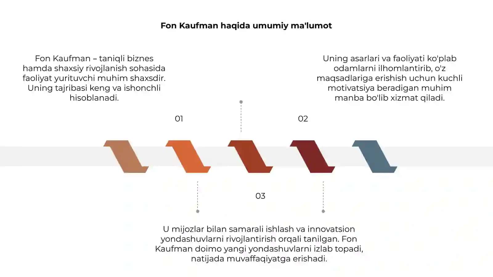 Fon Kaufman 3