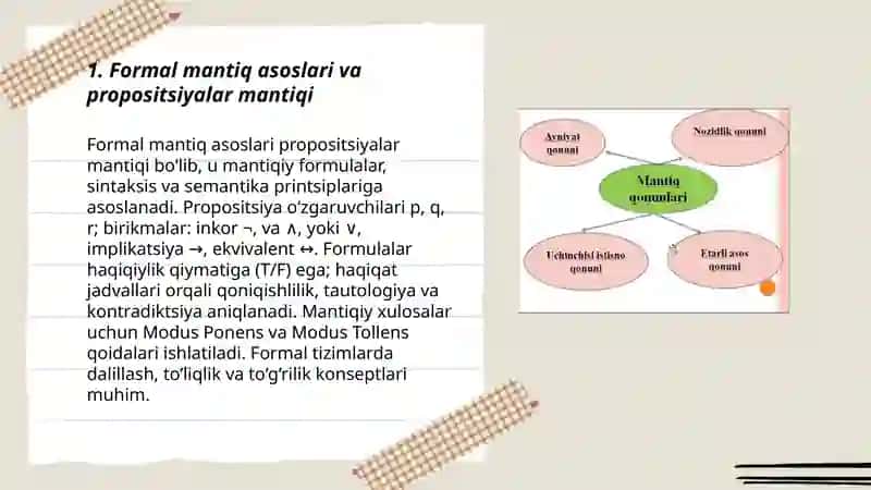 Logika (Mantiq) 3