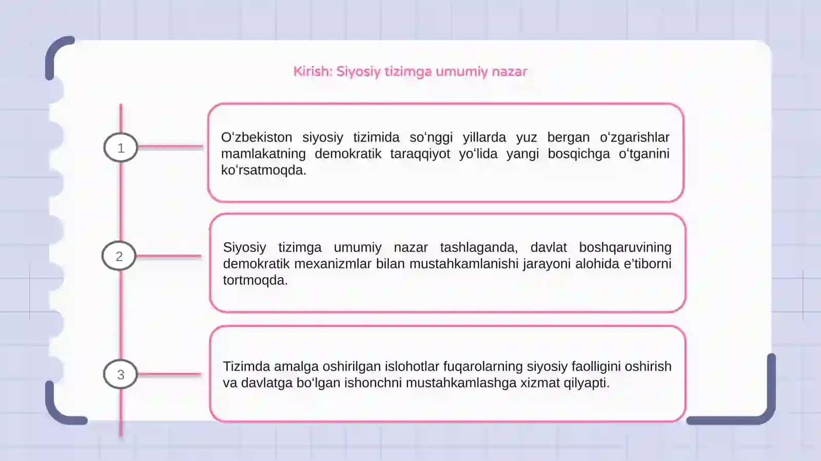 Oʻzbekiston siyosiy tizimidagi o'zgarishlar 3