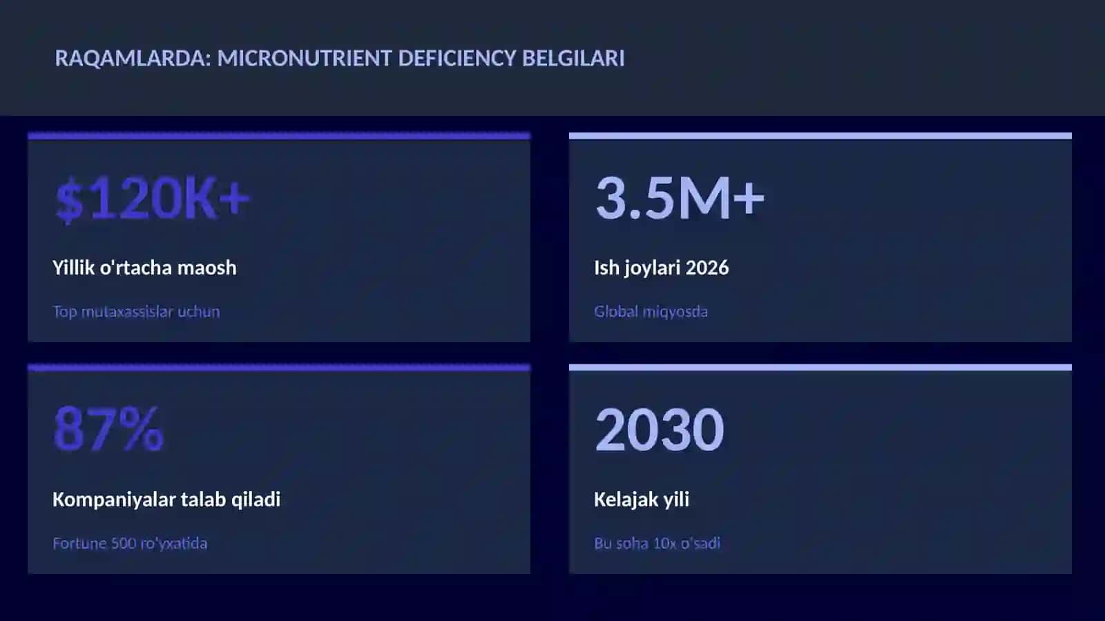 Micronutrient deficiency belgilari 3