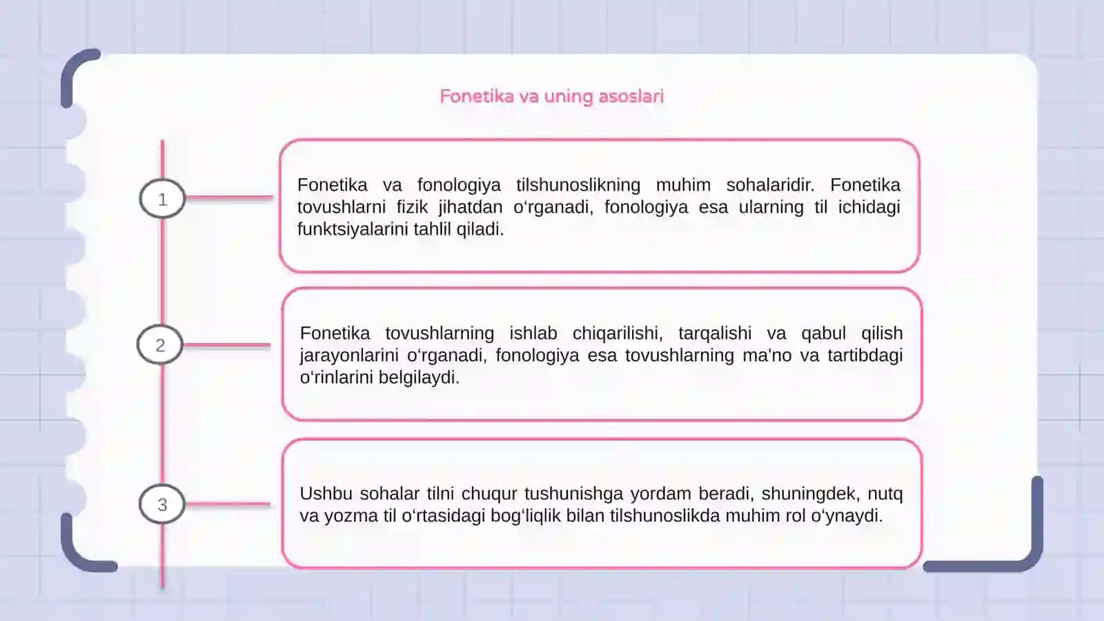 Fonetika va fonologiya 3