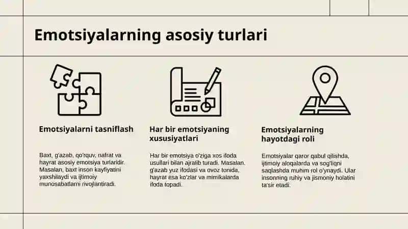 Emotsiyaning qanday koʻrinishlari mavjud 3