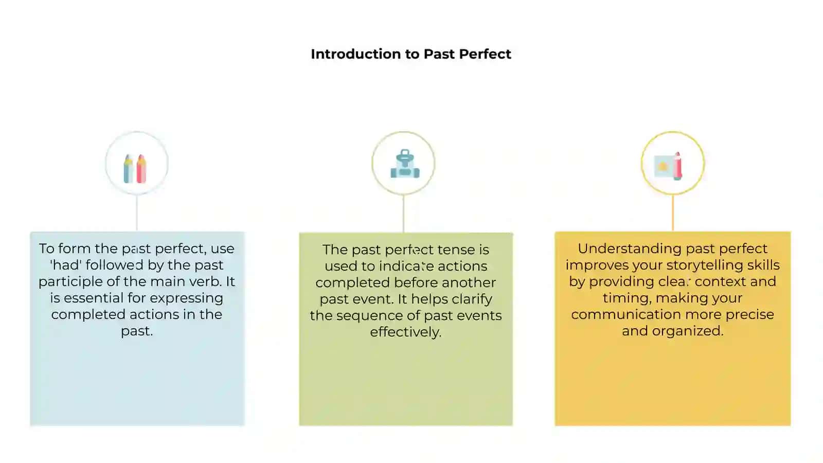 Past Perfect 3