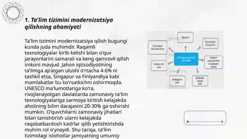 O'zbekistonda ta'lim tizimini modernizatsiya qilish va uning huquqiy, me'yoriy asoslari 3