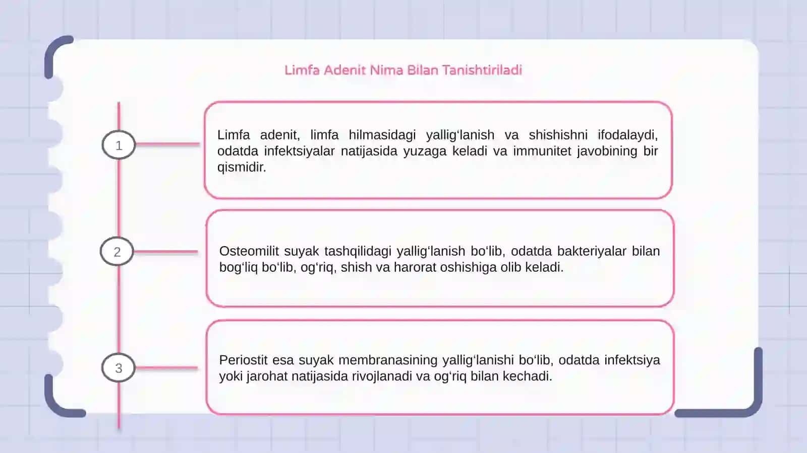 Limfa Adenit Nima Bilan Tanishtiriladi 3