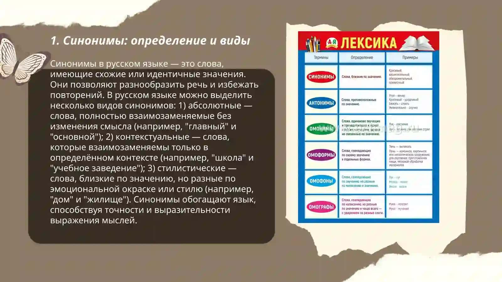 Лексическое богатство русского языка (синонимы, антонимы, омонимы) 3