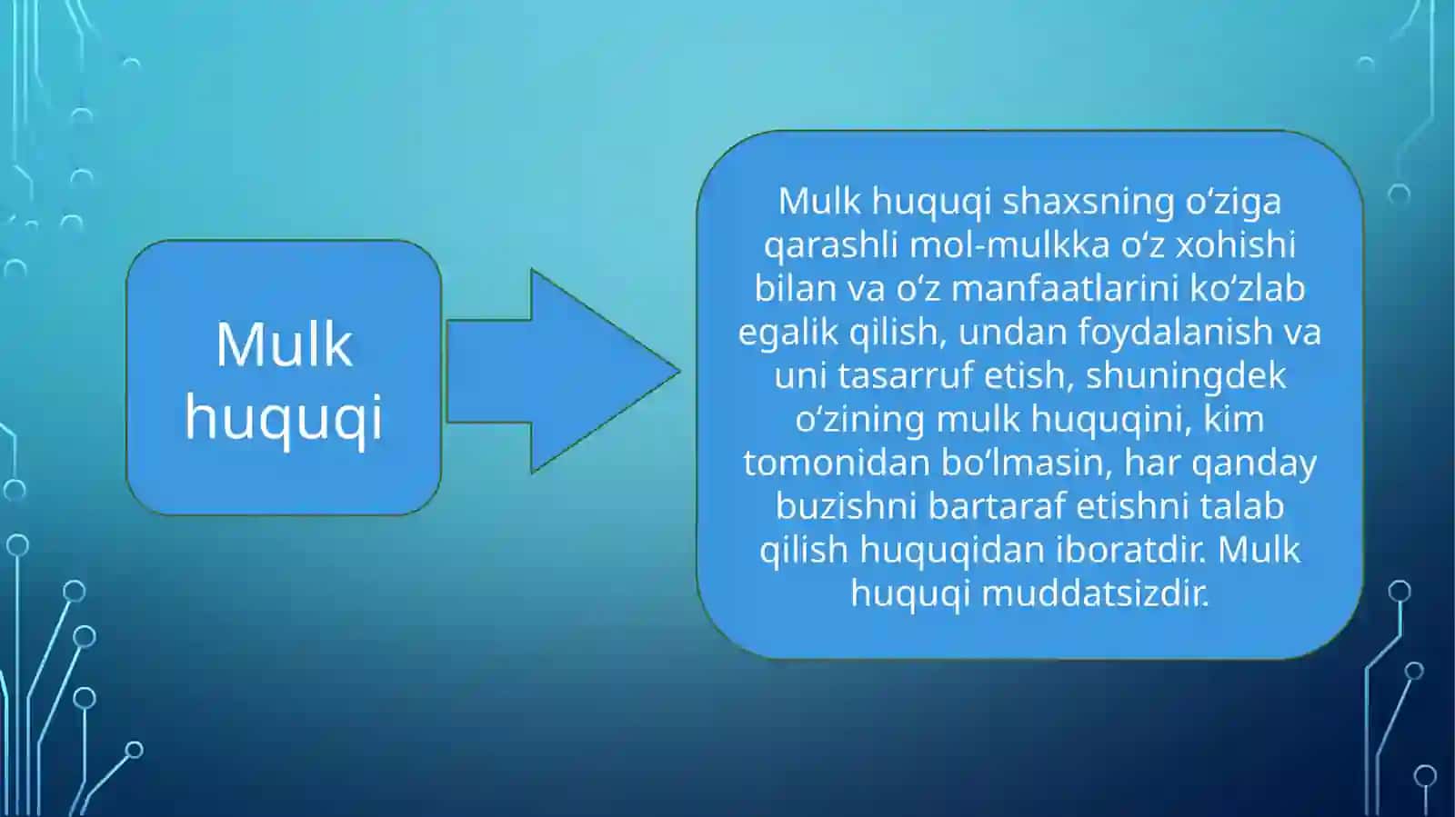 Mulk huquqi va boshqa ashyoviy huquqlar 3