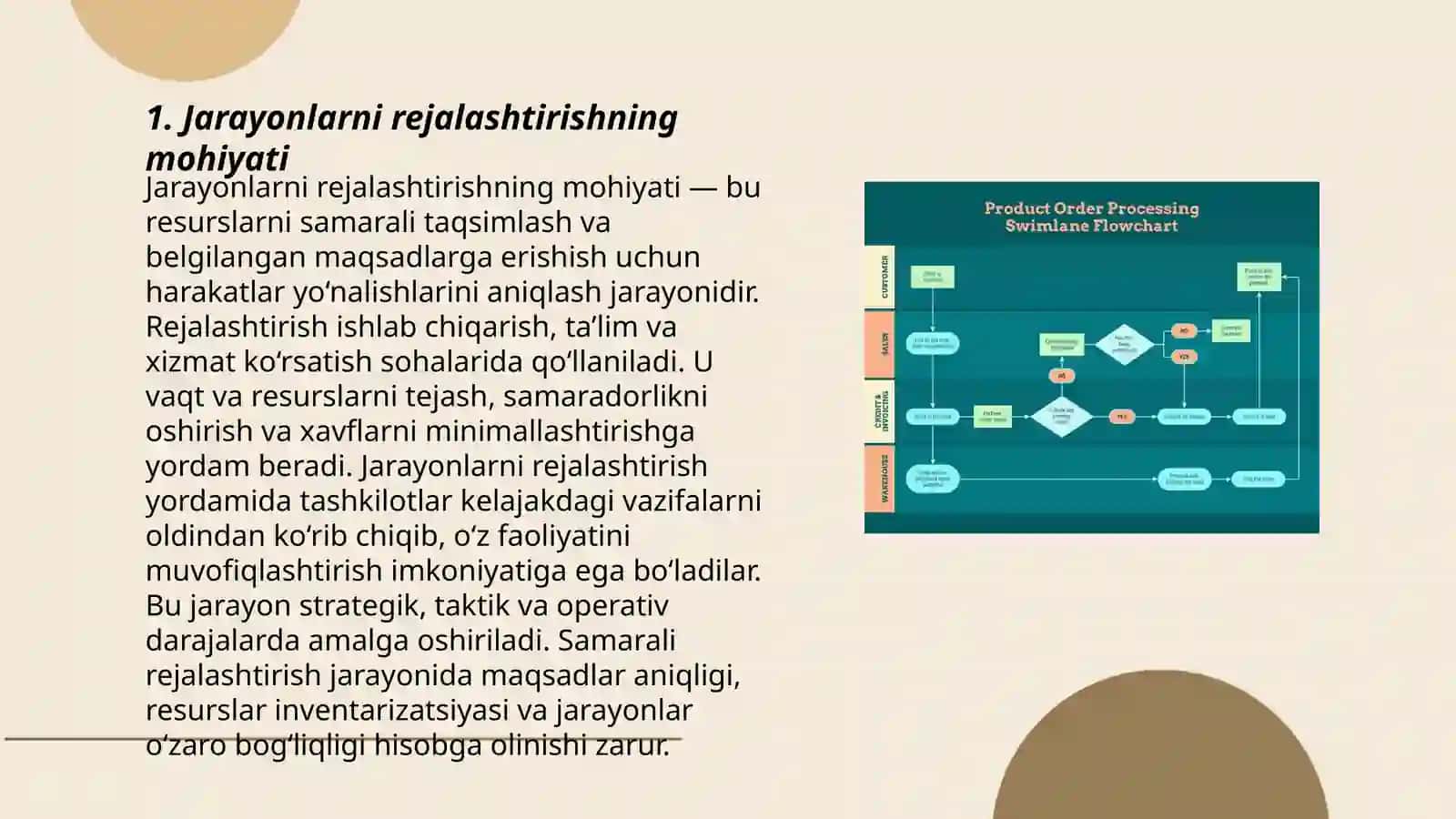 Jarayonlarni rejalashtirish va ularning turlari 3
