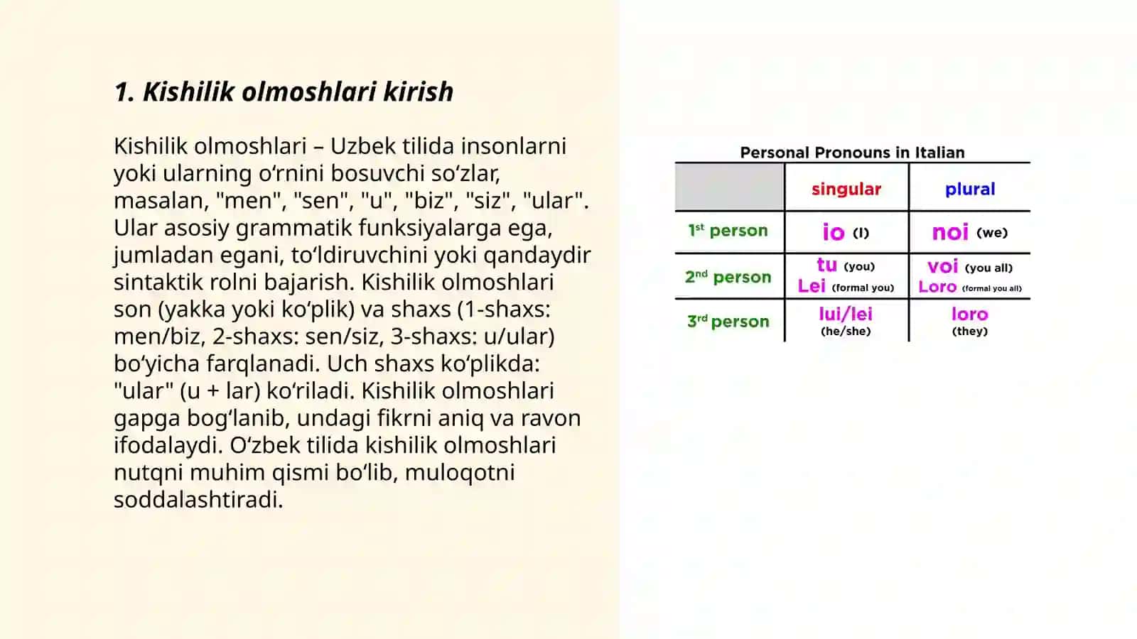Kishilik olmoshlari 3