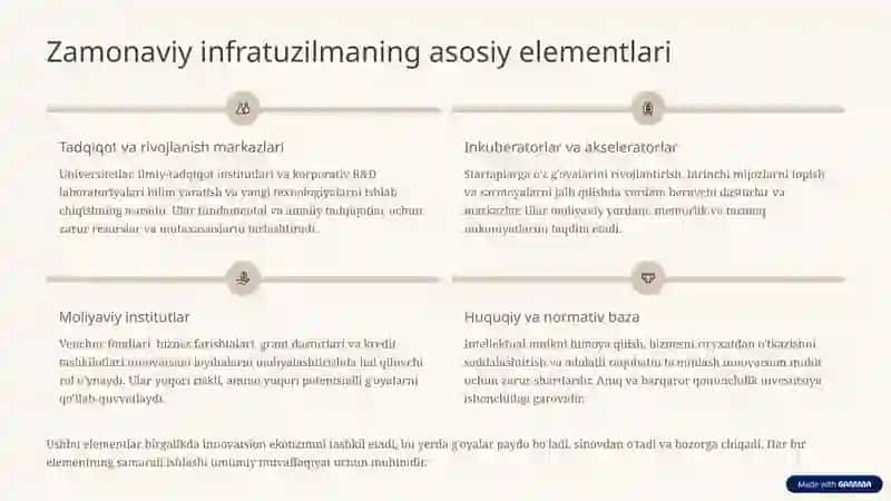 Innovatsiyalar uchun zamonaviy infratuzilma: Kirish 3