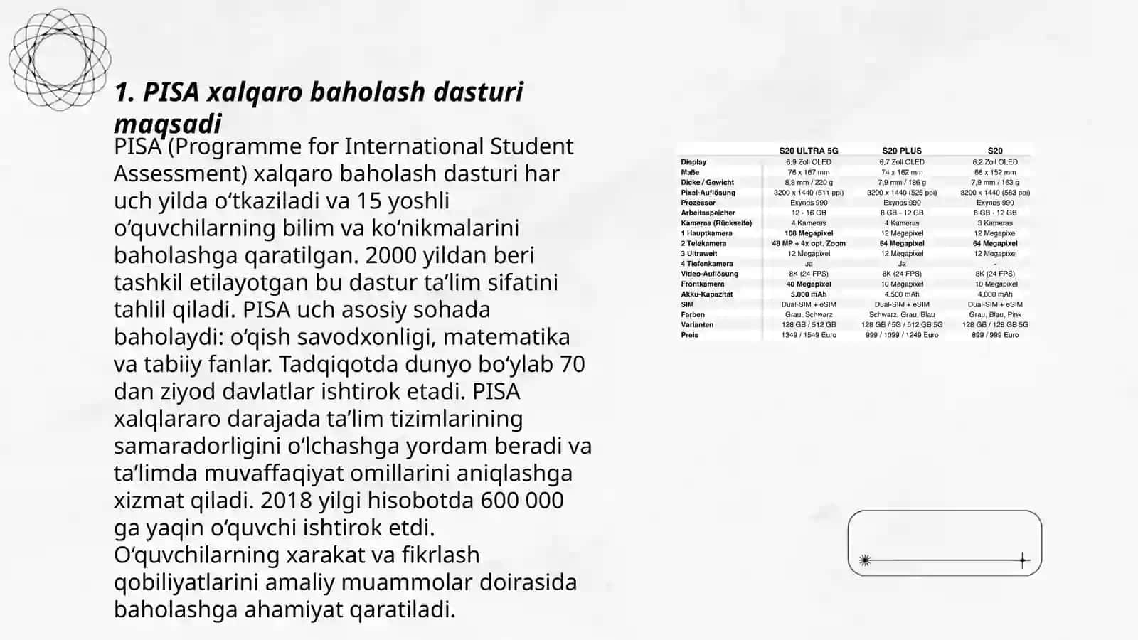 PISA xalqaro baholash dasturi mazmun va mohiyati 3
