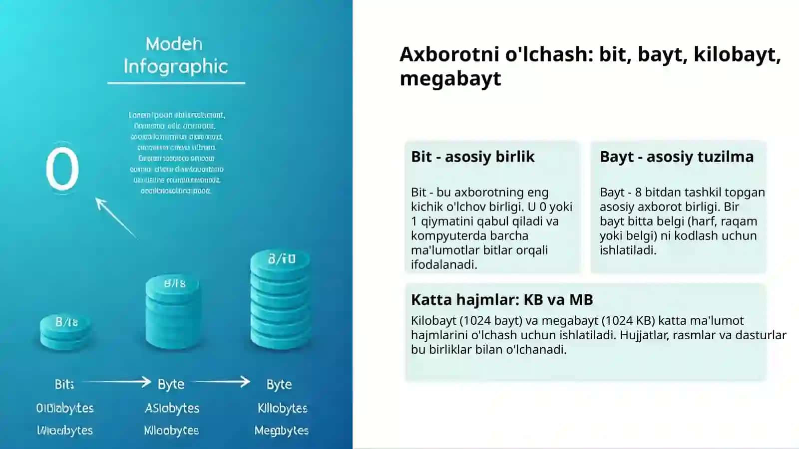 Axborot: turlari, o'lchash va tasvirlash 3
