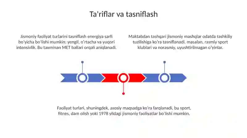 Sinfdan tashqari olib boriladigan jismoniy ishlar 3