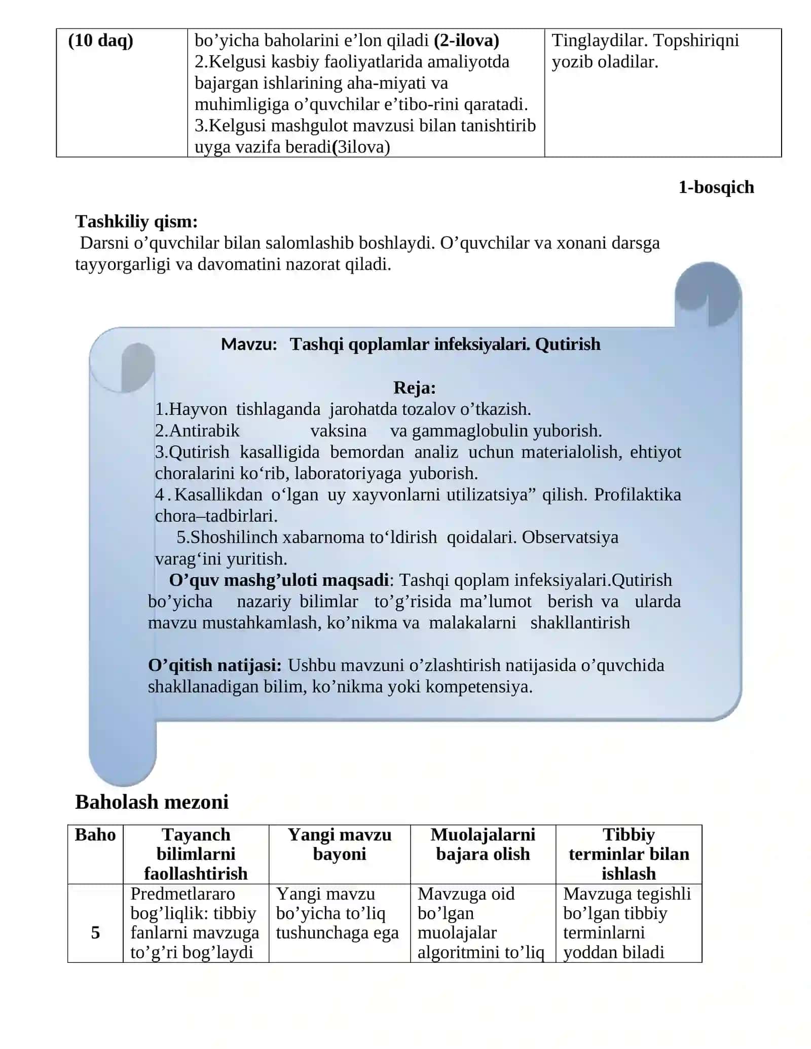 Tashqi qoplamlar infeksiyalari. Qutirish 3