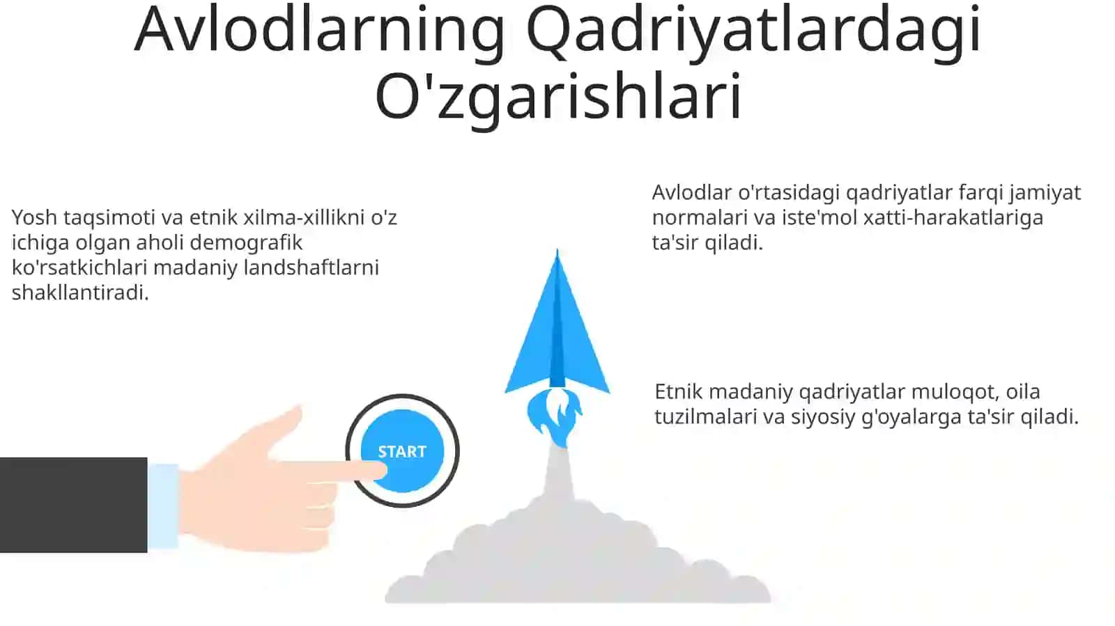 Etnik Madaniy Qadriyatlar 3