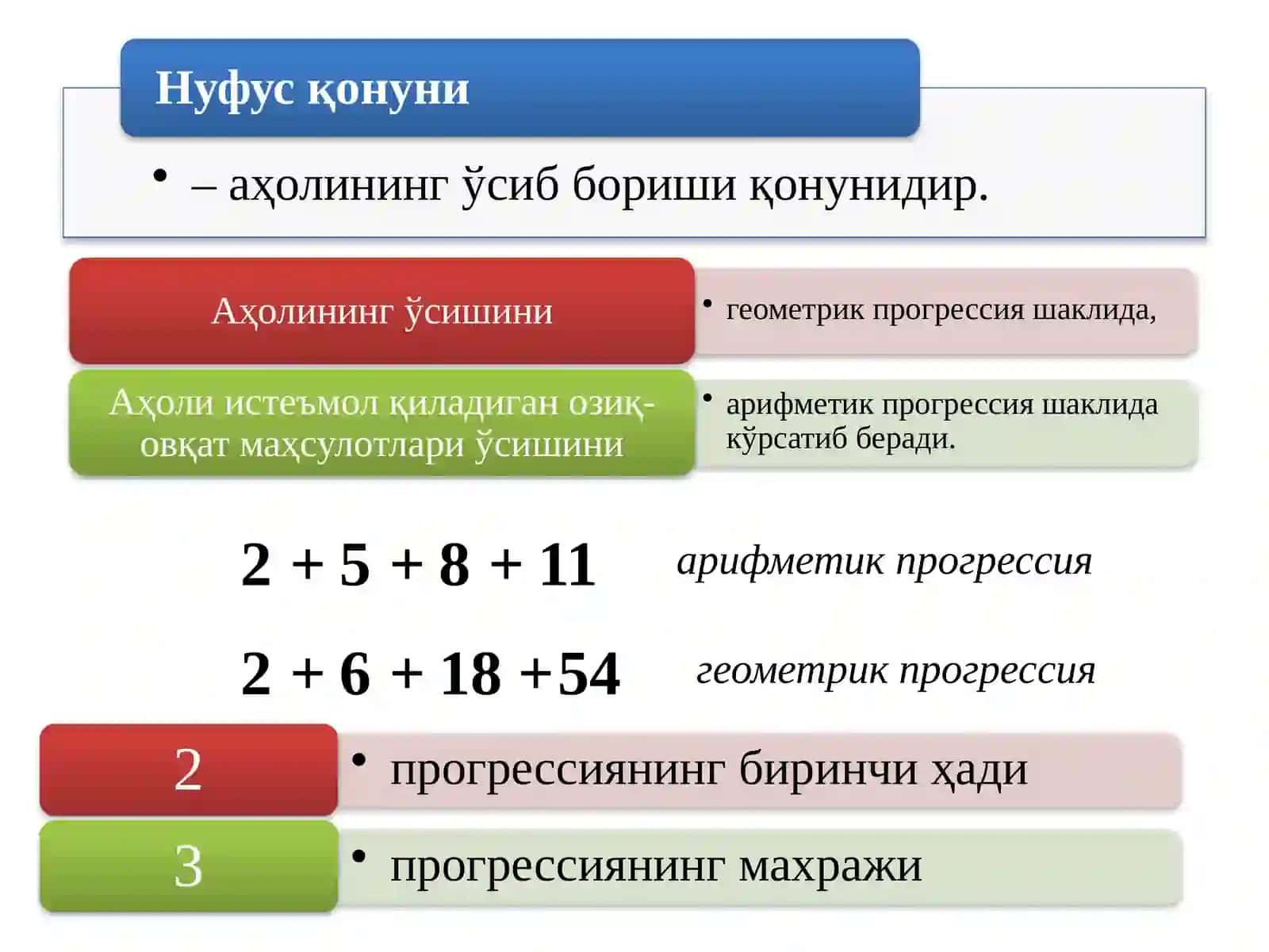 1-маъруза машғулоти 3