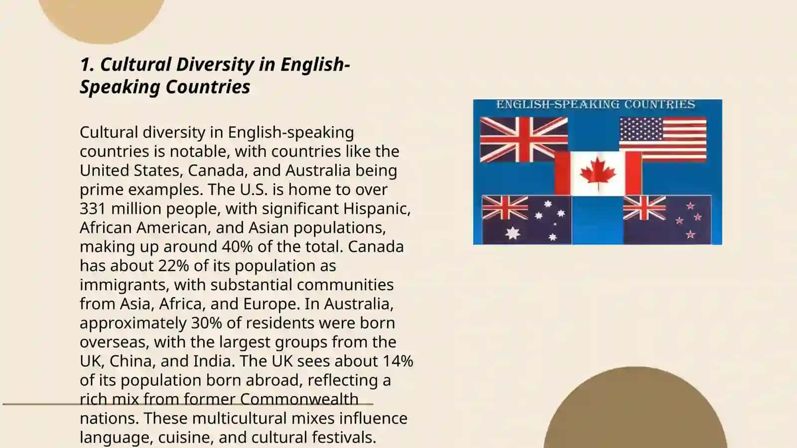 Cultural Diversity in English-Speaking Countries 3