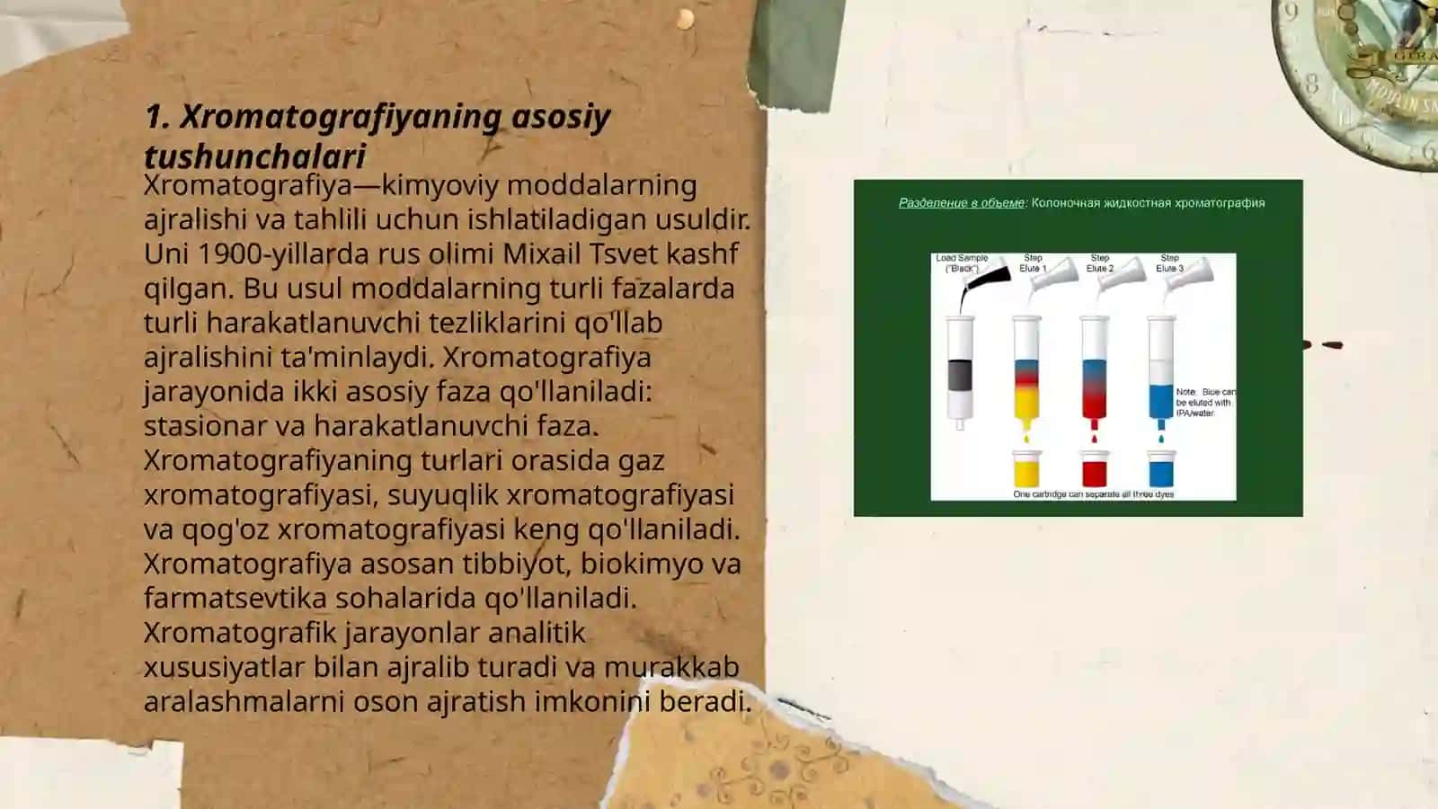 Xromotografiya 3
