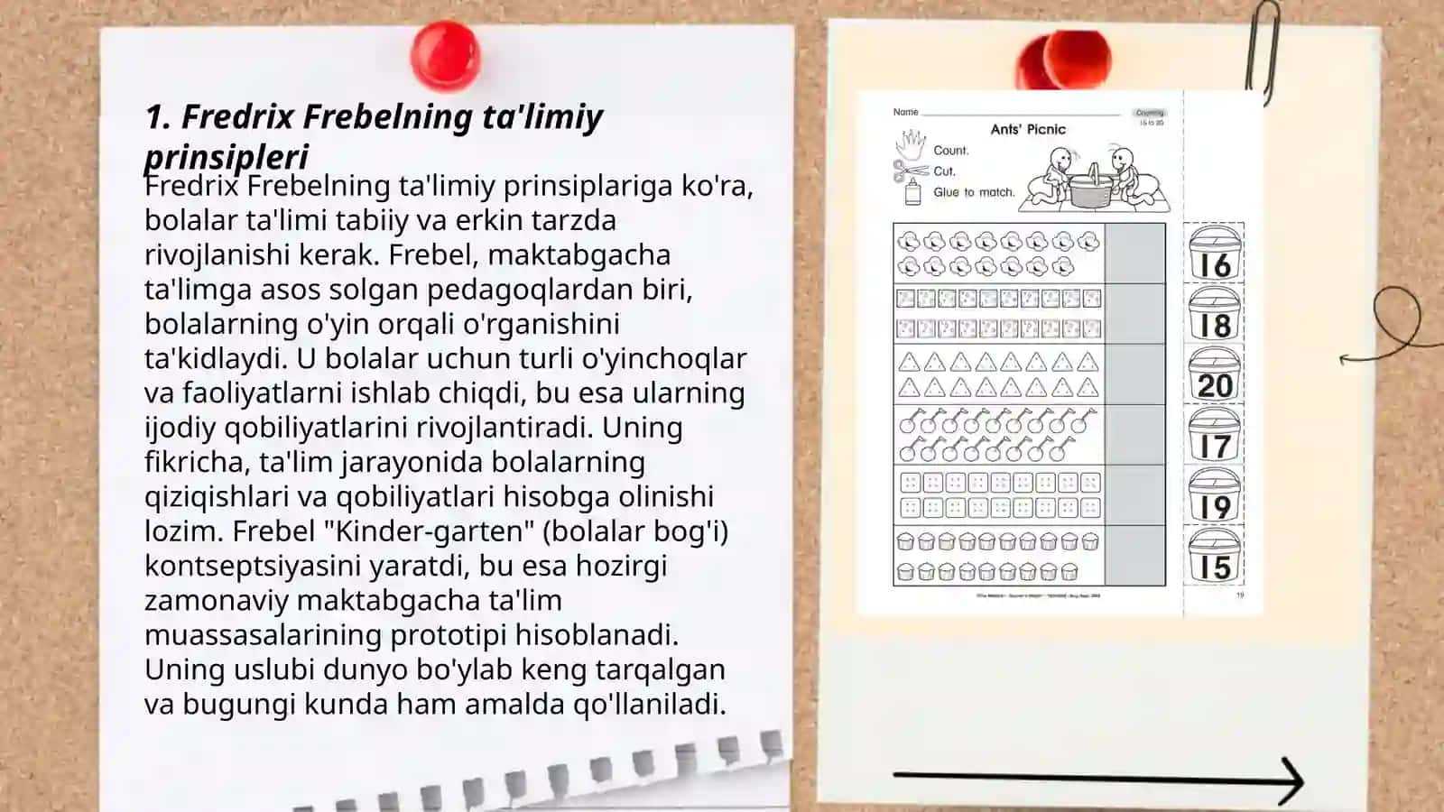 Fredrix Frebel ta'limiy prinsiplari 3