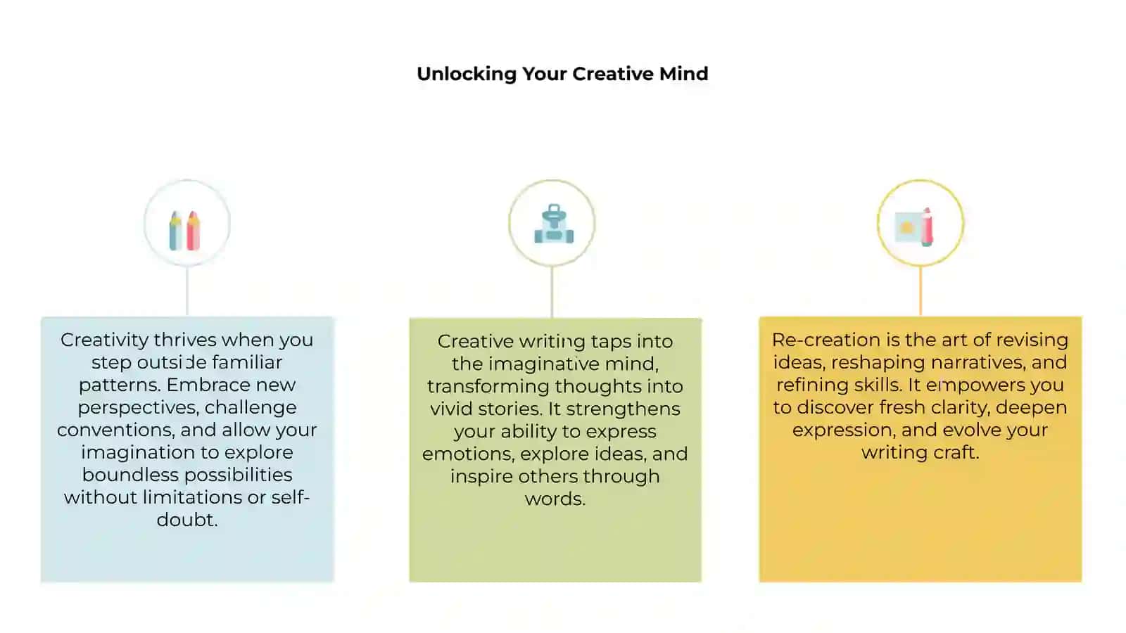 Unlocking Your Creative Mind 3