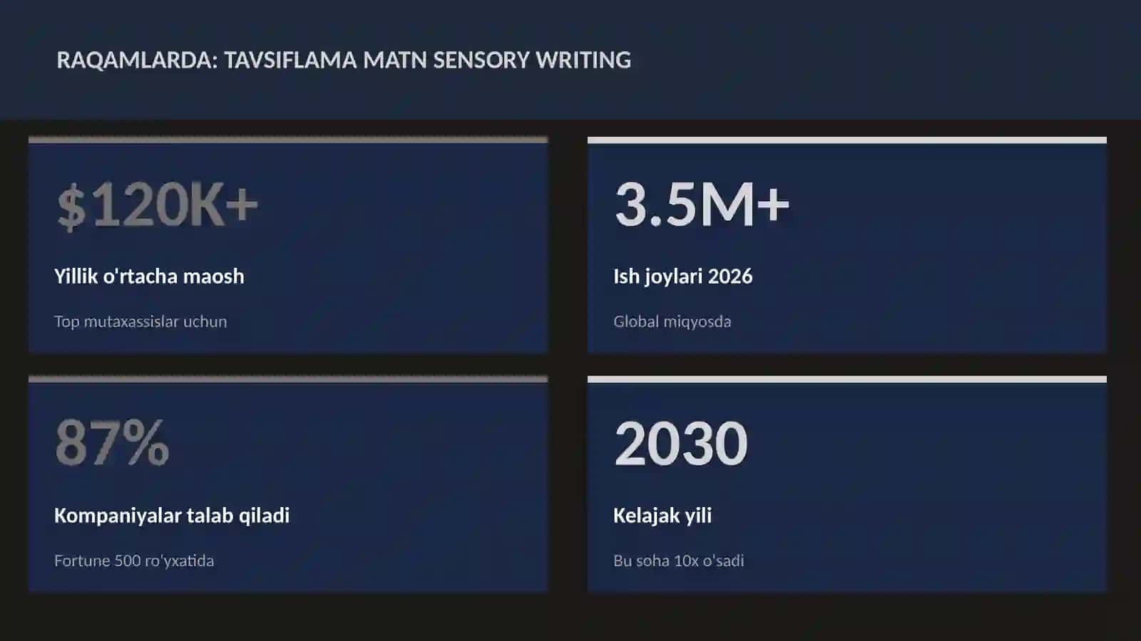 Tavsiflama matn sensory writing 3