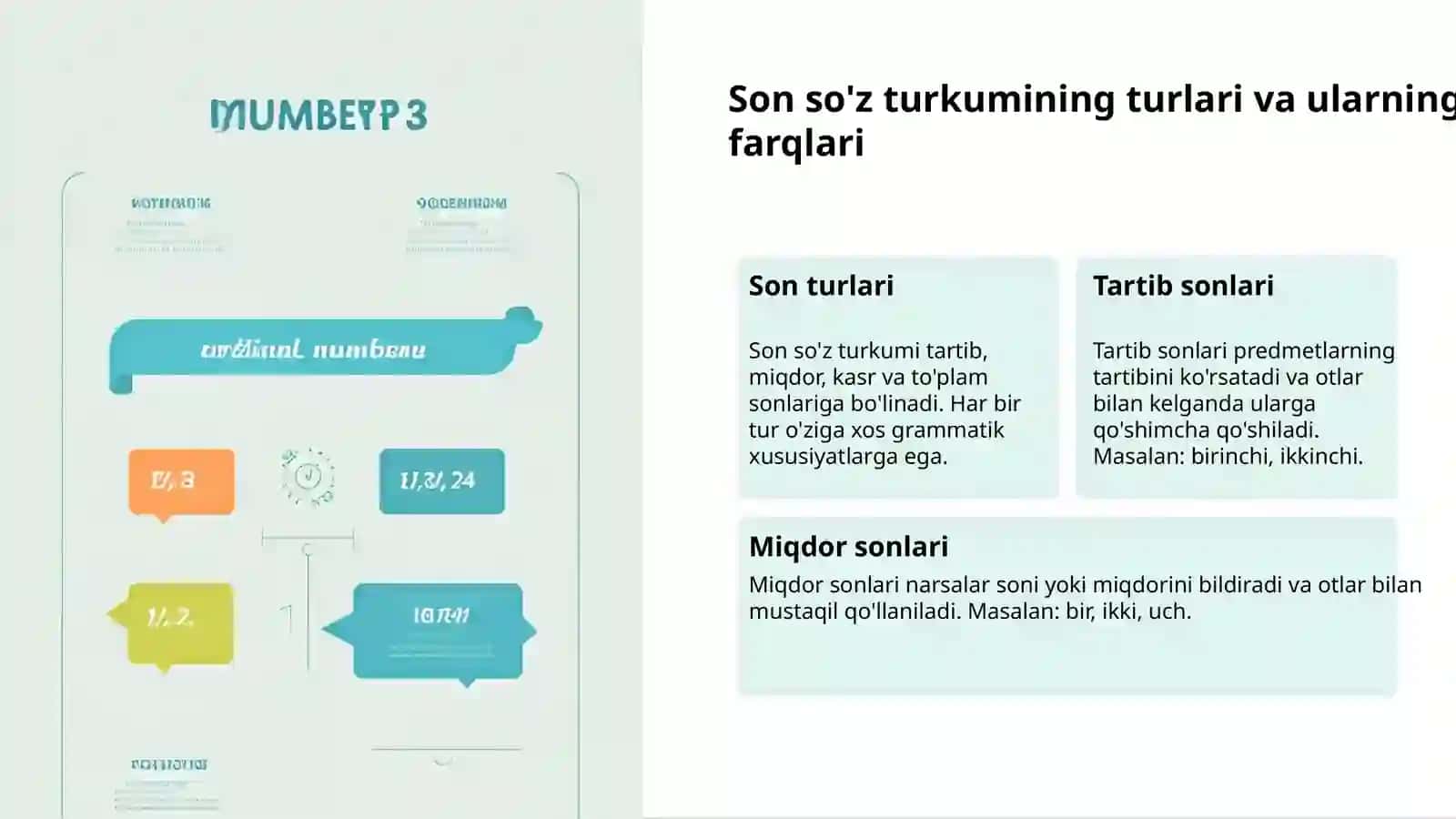 Son so'z turkumi: Raqamlar va so'zlar 3