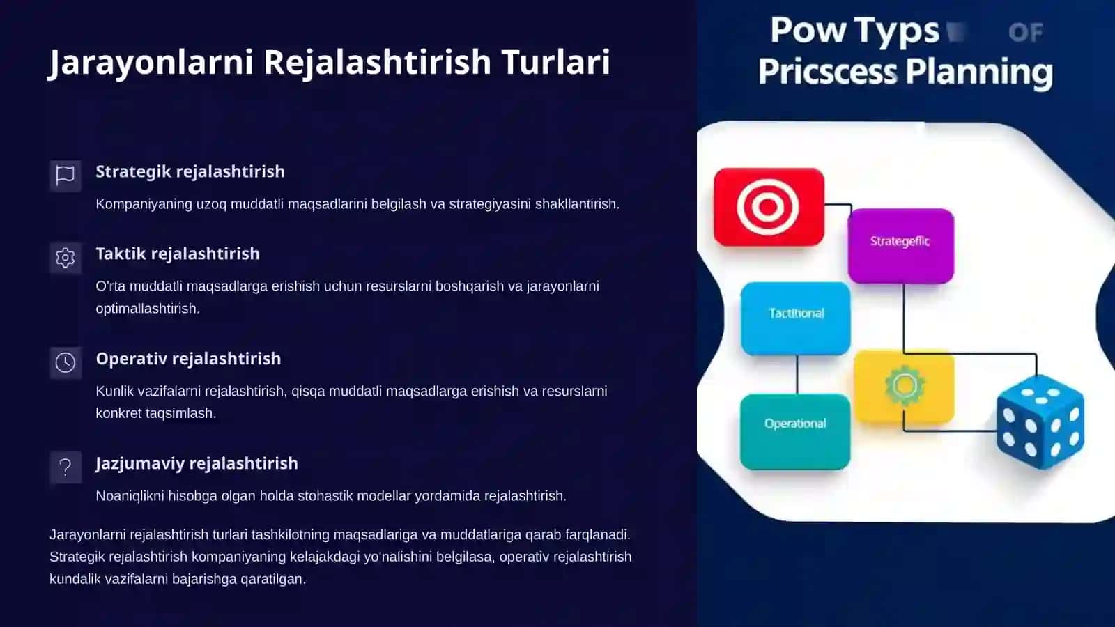 Jarayonlarni Rejalashtirish va Ularning Turlari 3