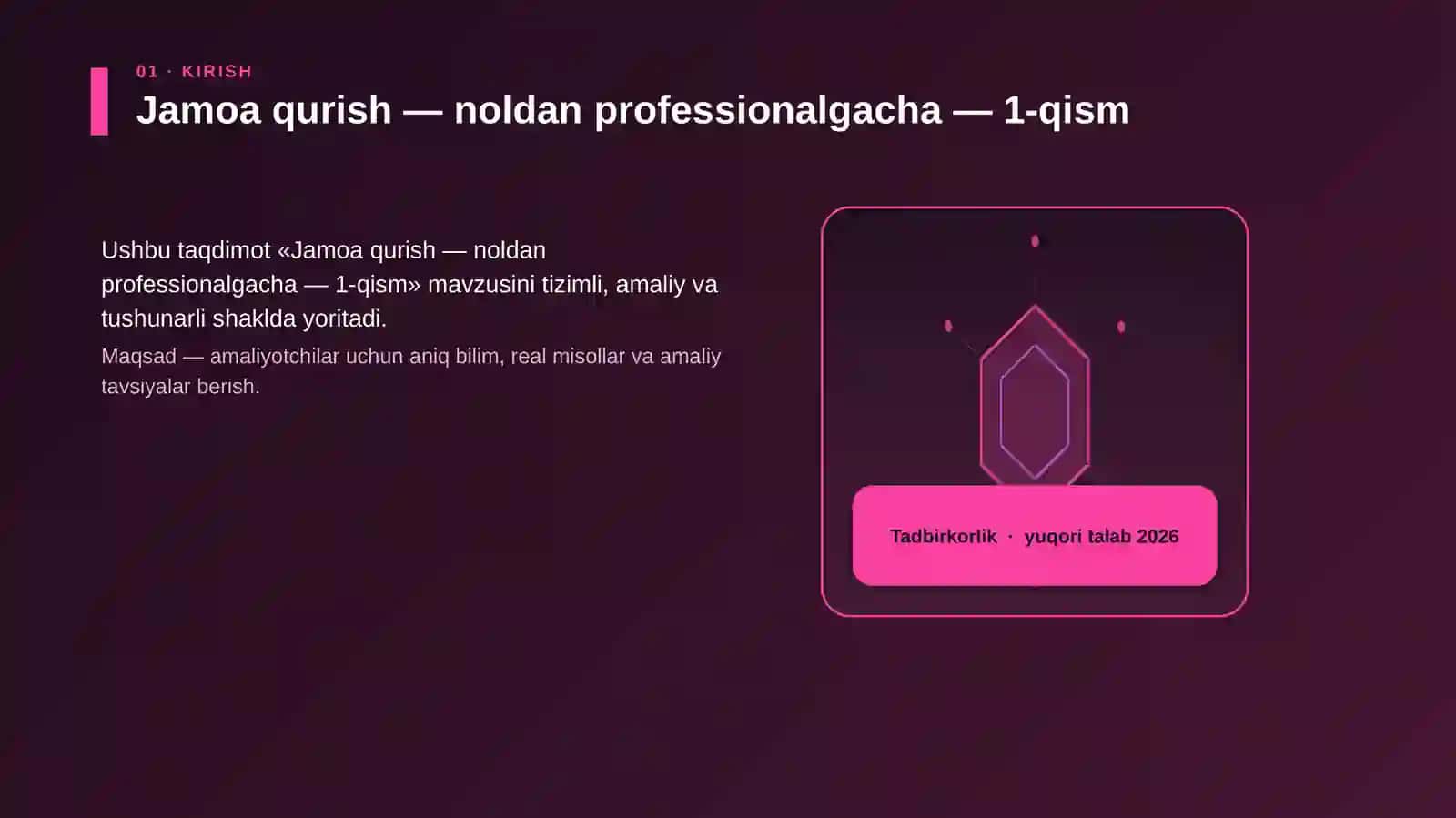 Jamoa qurish — noldan professionalgacha — 1-qism 3