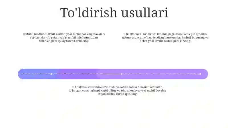 Balansni To'Ldirish 3