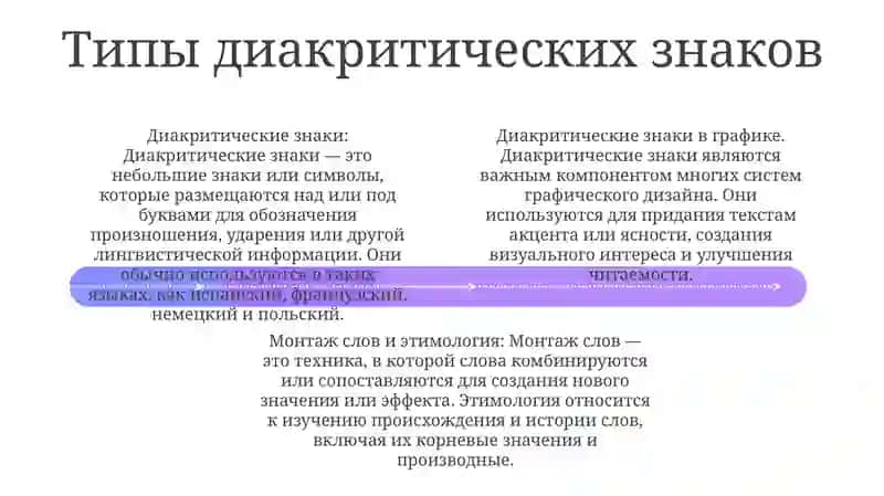 Диакритические Знаки 3