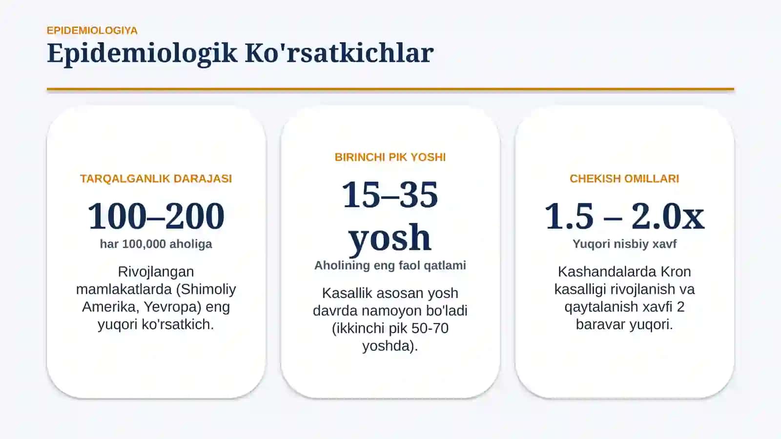 Kron kasalligi — Etiologiya, patogenez, klinika, diagnostika va davolash | 15 slayd 3