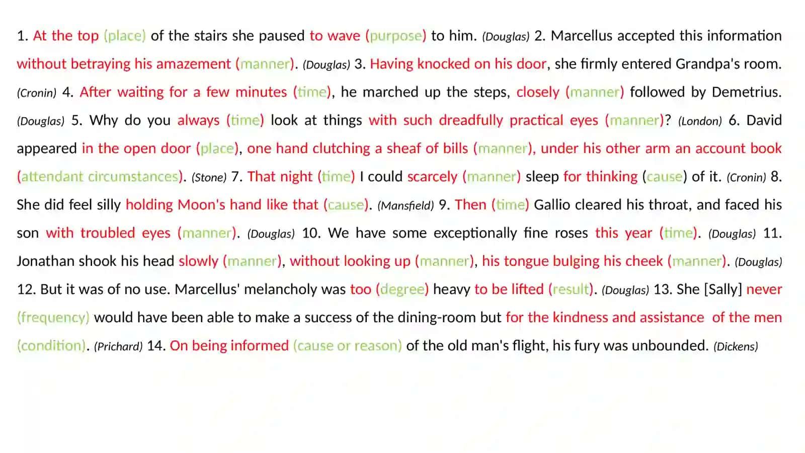 Detached (loose) parts of the sentence.The detached adverbial modifier.The detached attribute.The detached object 3