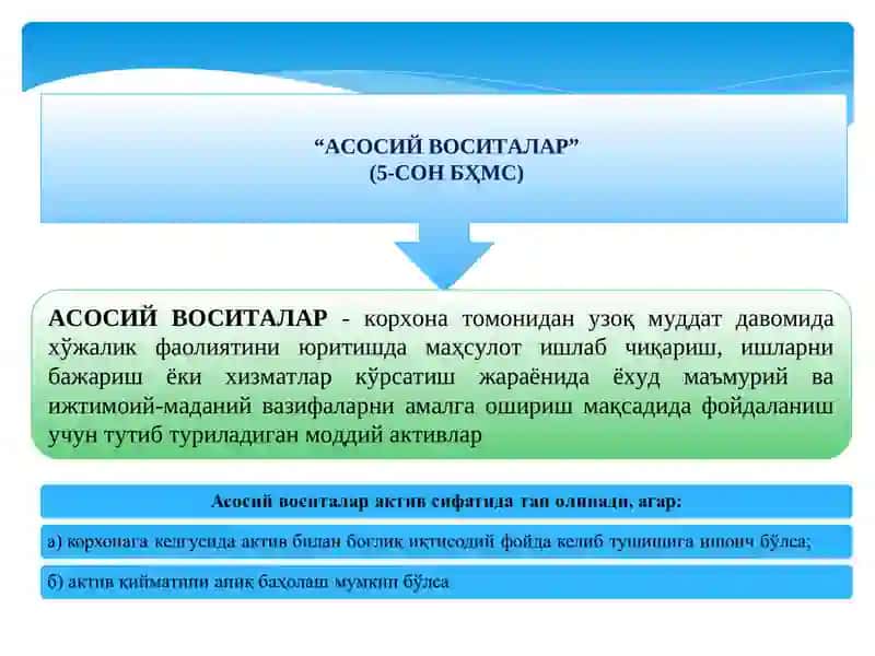 Асосий воситалар ҳисоби 3