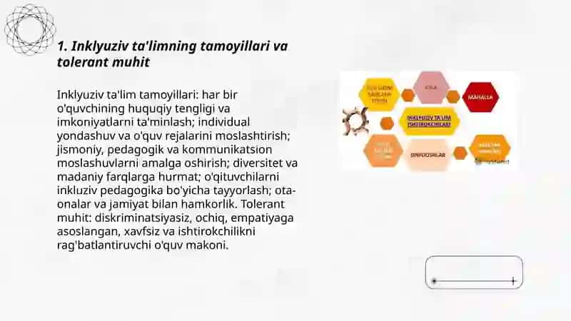 Inklyuziv ta'lim tolerant muhitni yaratish resursi sifatida 3