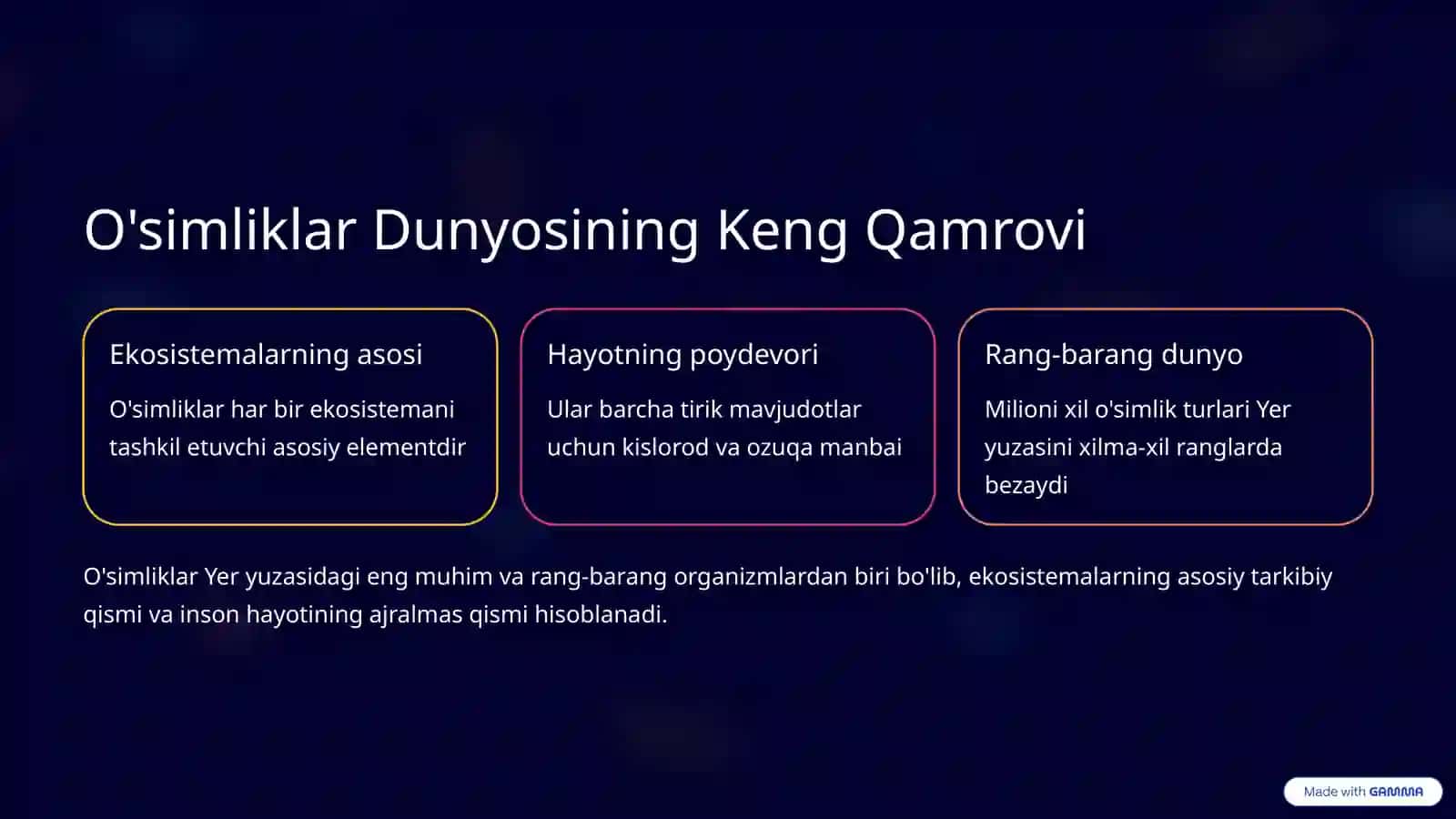 O'simliklar Dunyosi: Hayotning Rang-barang Sahifasi 3