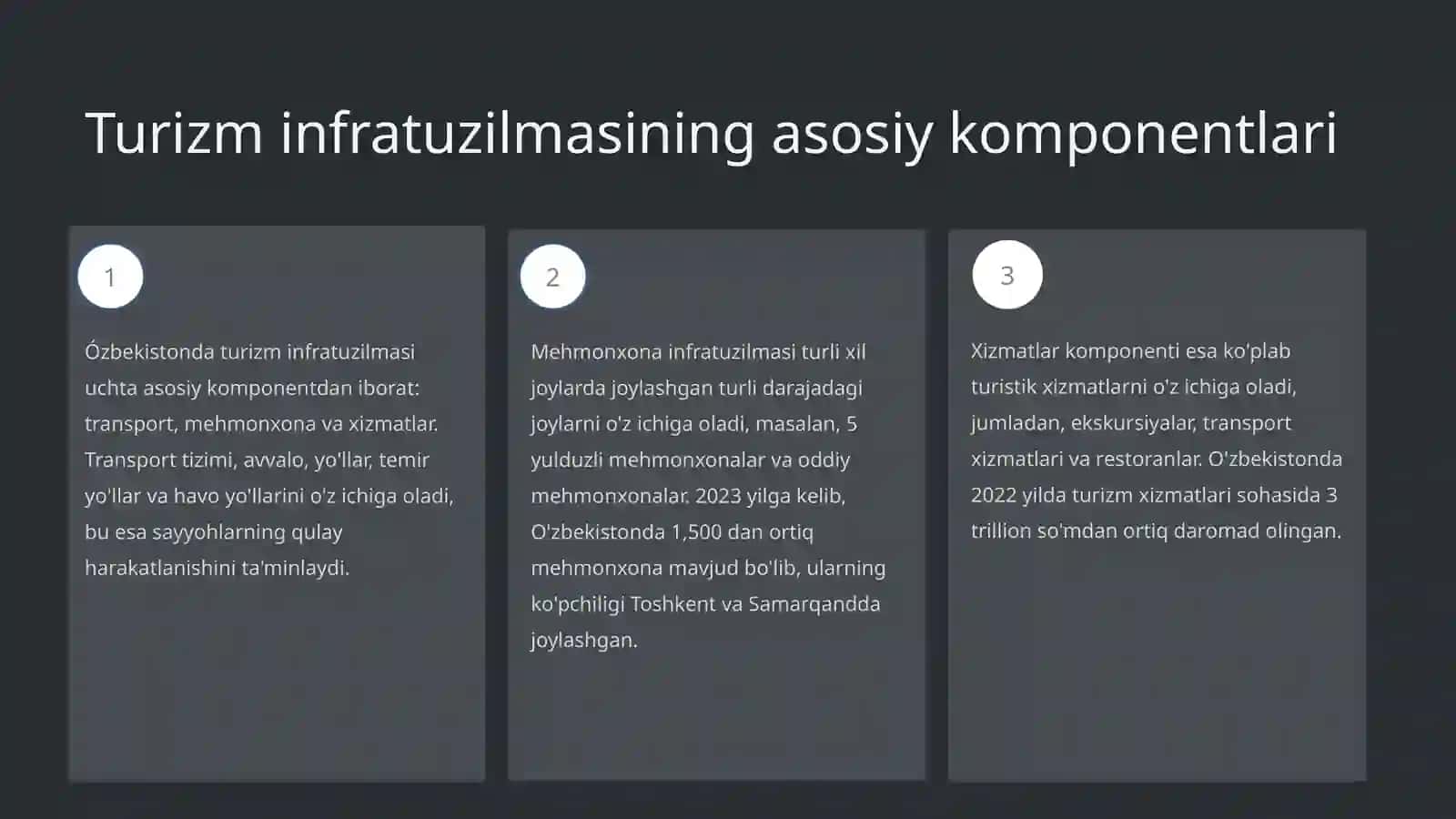 Ózbekistonda turizm infratuzilmasi va uning tasnifi 3