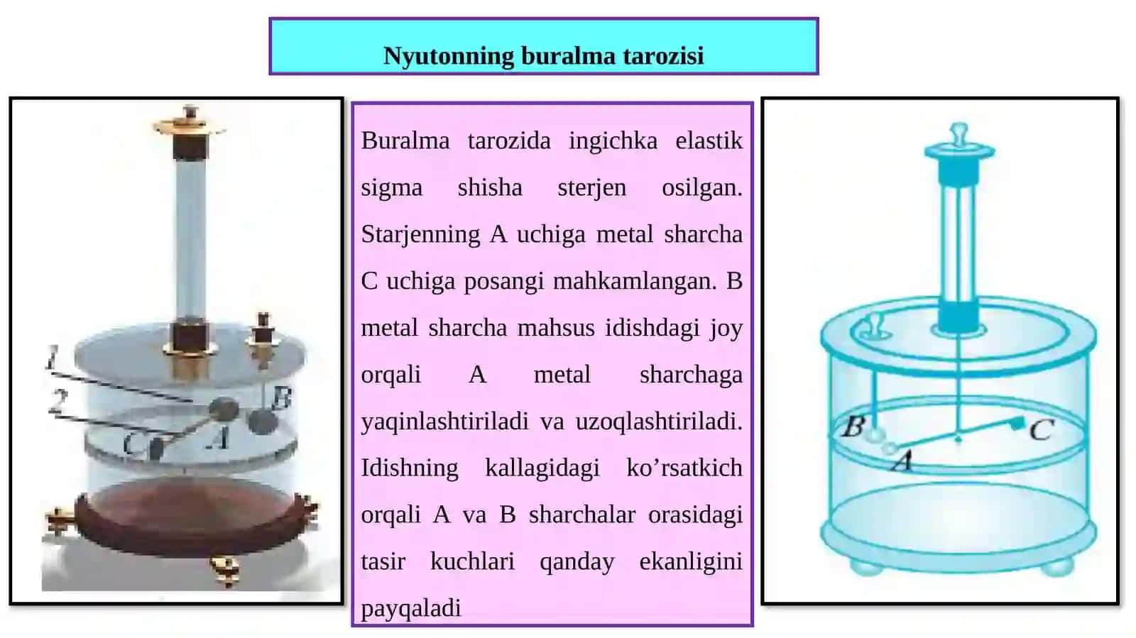 8-sinf Fizika fanidan dars ishlanma. Zaryadlarning o'zaro ta'siri. Kulon kuchi 3