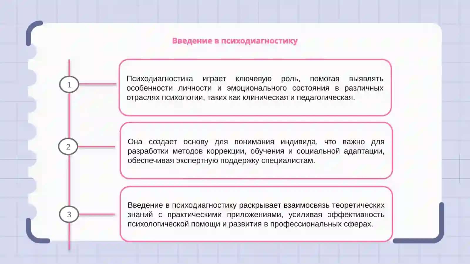 Взаимосвязь психодиагностики и отраслей психологии 3