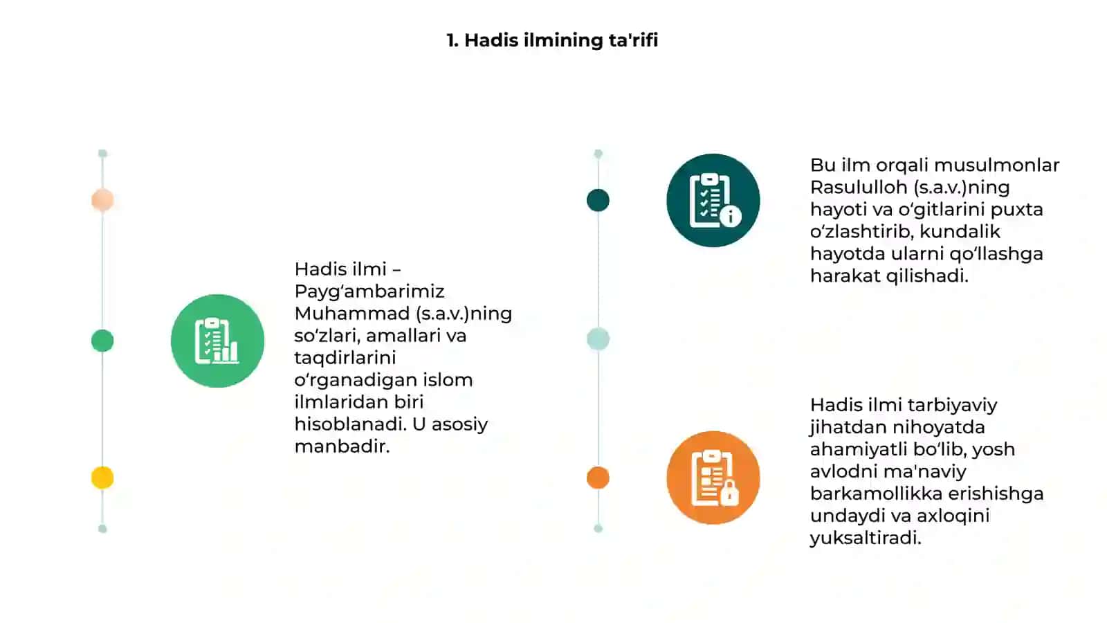 Hadis ilmi va uning tarbiyaviy ahamiyati 3