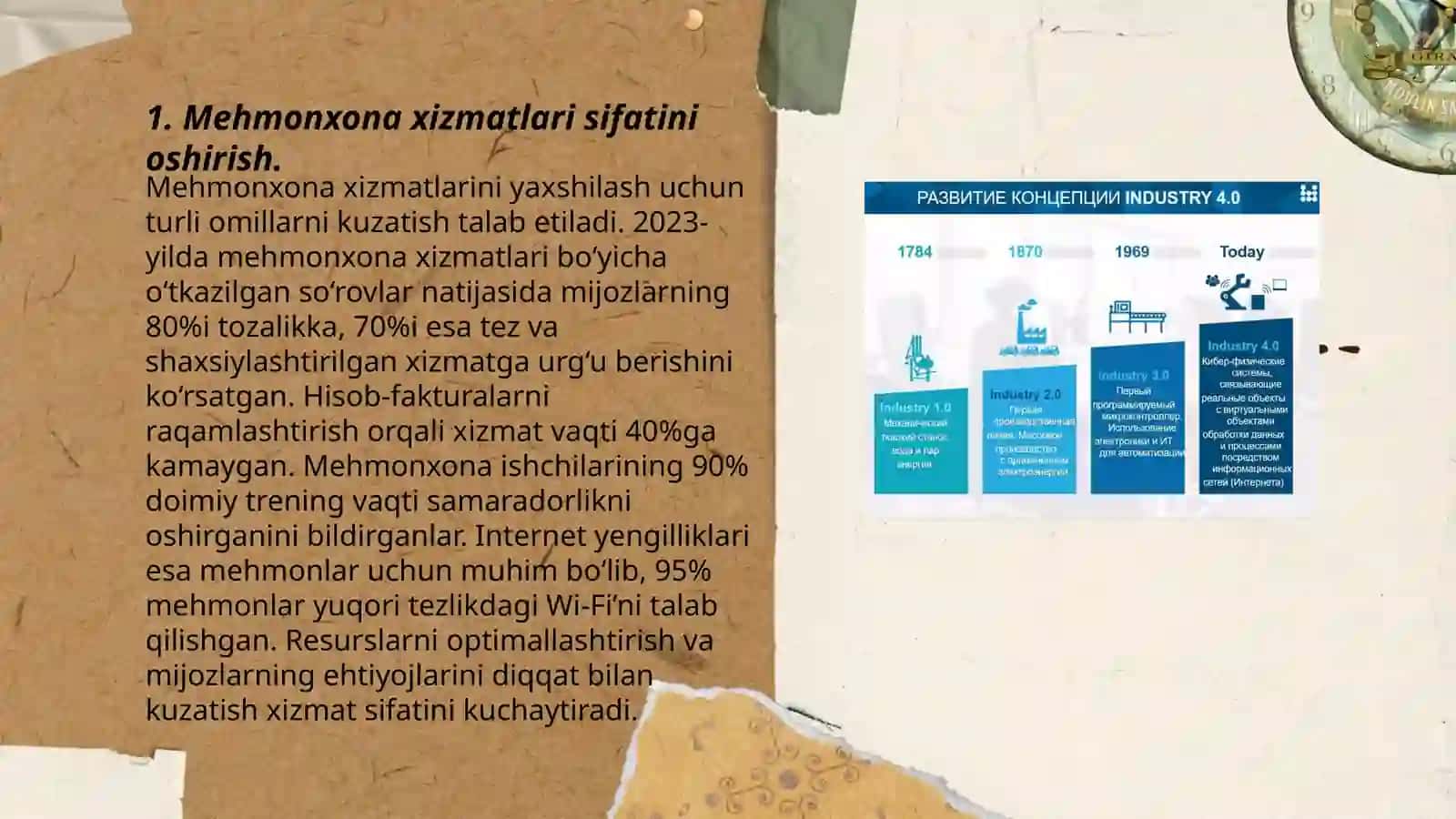 Mehmonhona industriyasining rivojlanishi 3